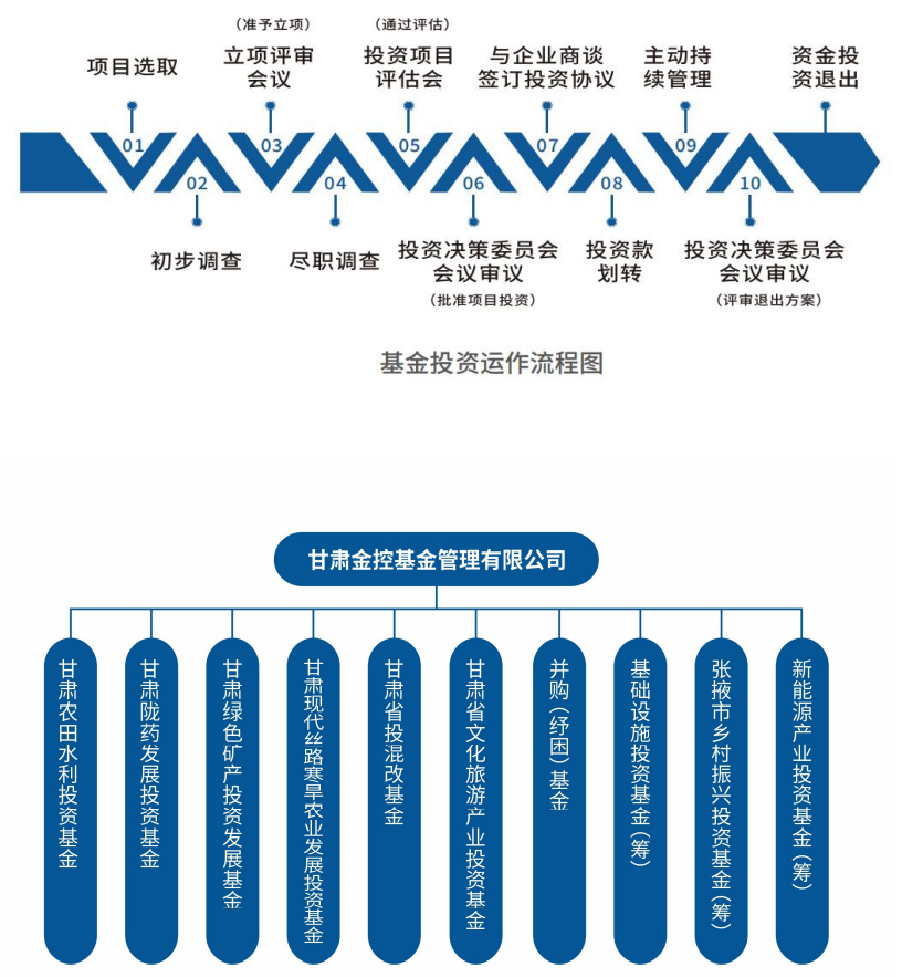 E480C1F56FC23E1F799DCCB4159_3B256ABF_3C605 E480C1F56FC23E1F799DCCB4159_3B256ABF_3C605