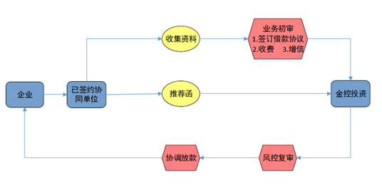 921D78CC28291F42F504E2E8E16_EF41501A_81B0 921D78CC28291F42F504E2E8E16_EF41501A_81B0